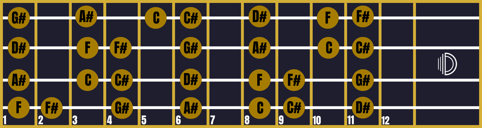 Triad 2